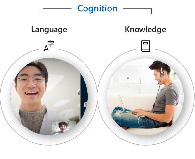 AI and cognition