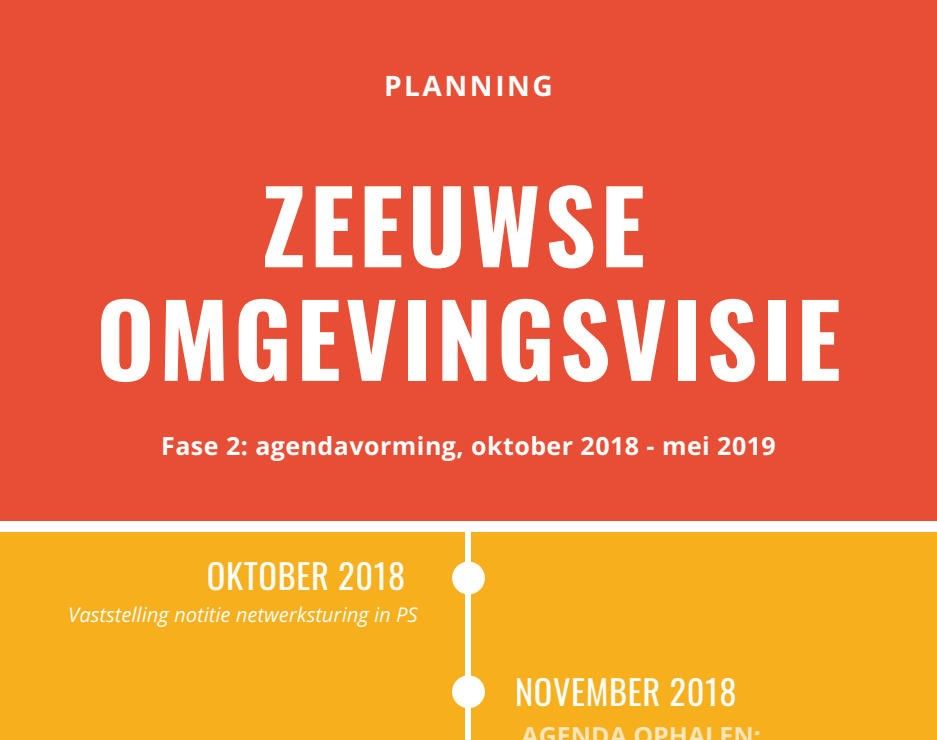 Planning fase 2 fragment