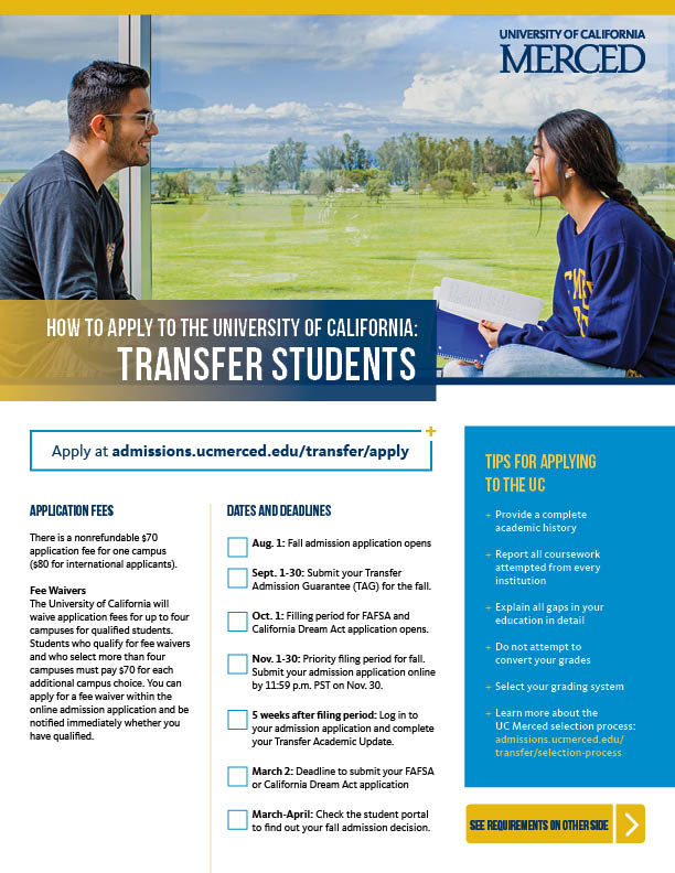 What classes do i need to transfer from a community college to a university image